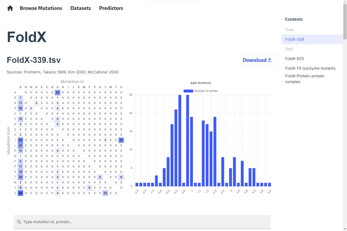 Datasets project preview 4