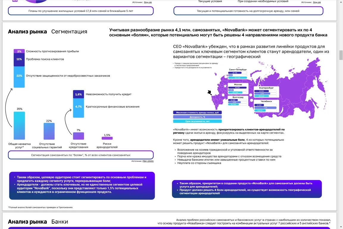 Bank development strategy for self-employed landlords preview 2